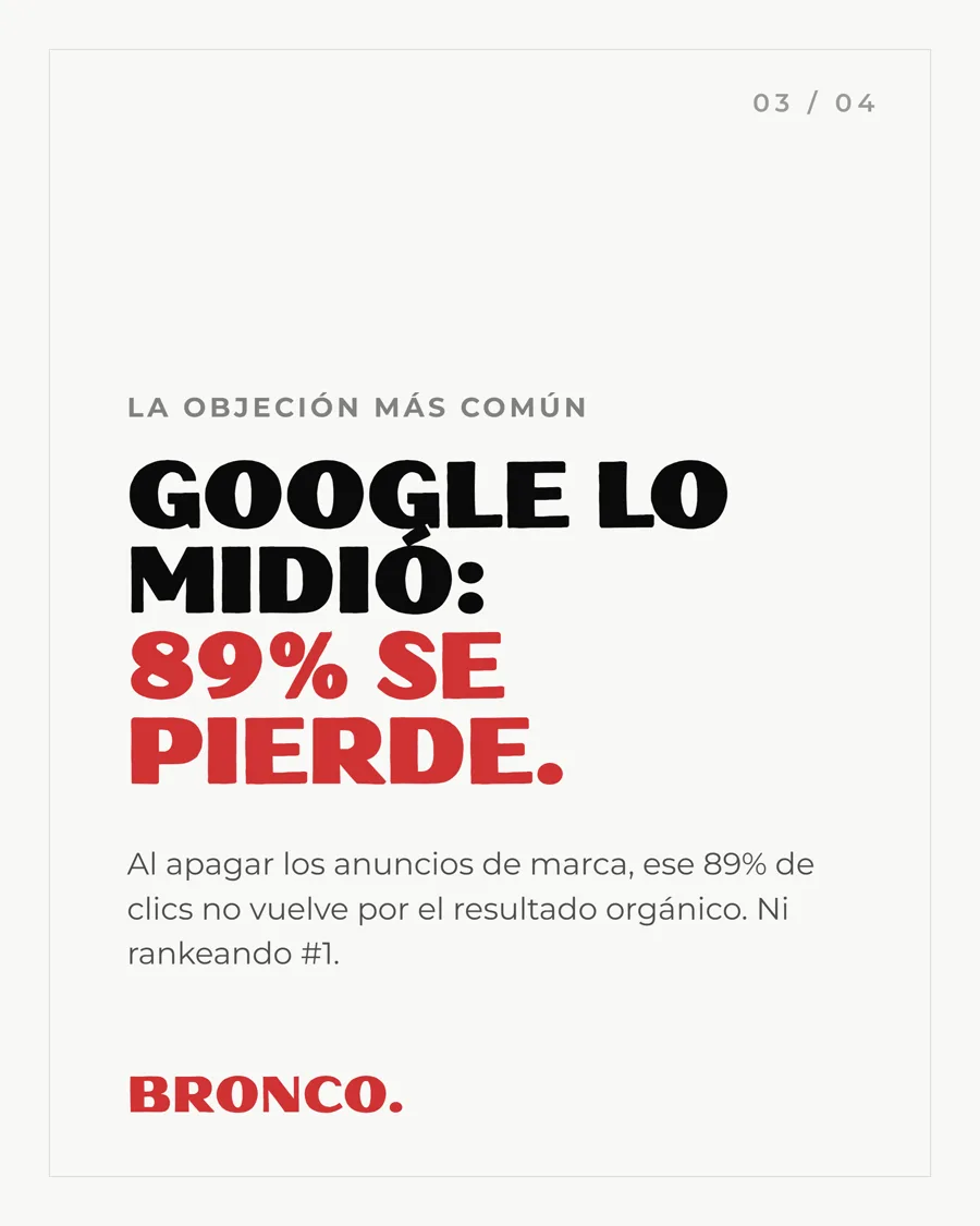 Slide 3 de 4: Google lo midió, 89% se pierde